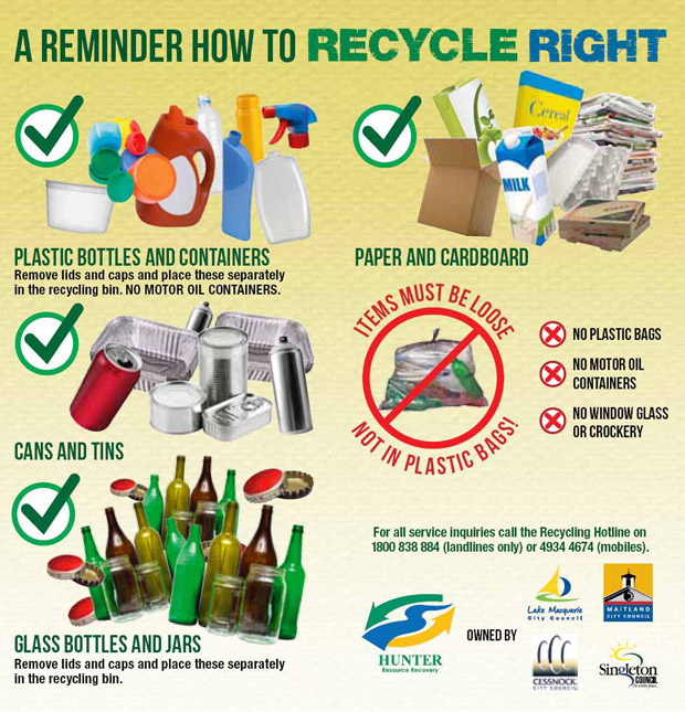 Reminder-how-to-recycle-right
